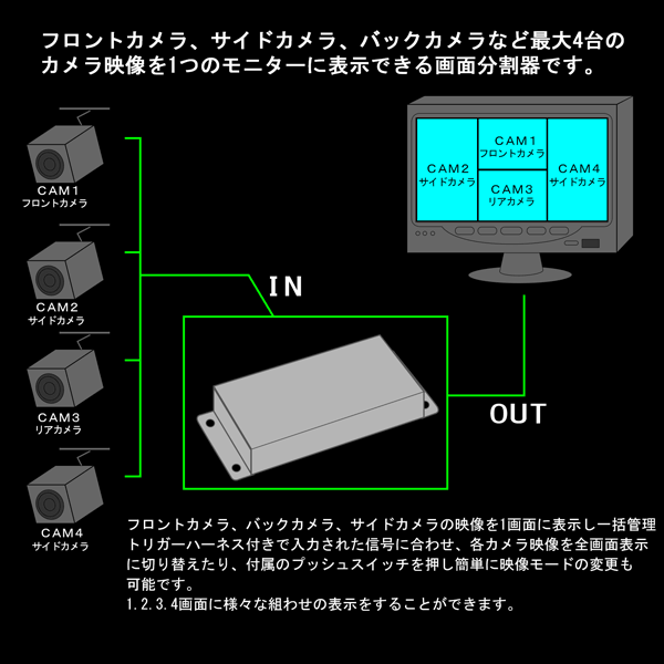 車載モニター 9インチ大画面 4分割画面同時表示 12V 24V兼用 重機 トラック 画面分割機能で4画面、2画面、全画面の分割表示が可能 - 4