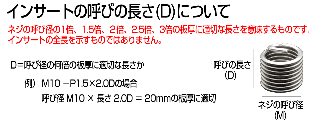 百貨店 ステンレス 生地 ロックE-サート ユニファイ並目 UNC 1”-8×1.5D