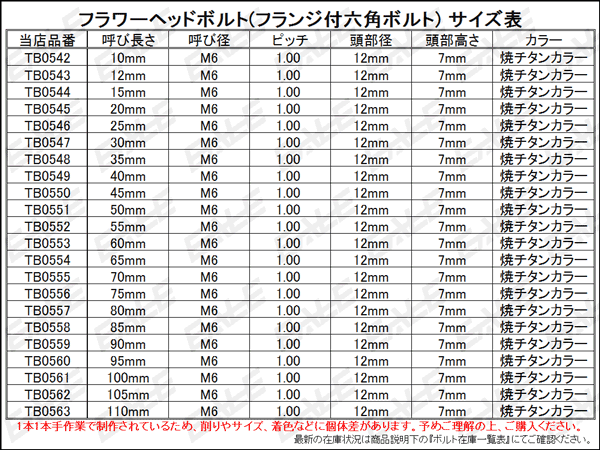 ネコポス可】 M6×20mm フラワーヘッドボルト ステンレス製フランジ付き六角ボルト クランクケースなどのエンジン周りに 焼チタンカラー TB0545