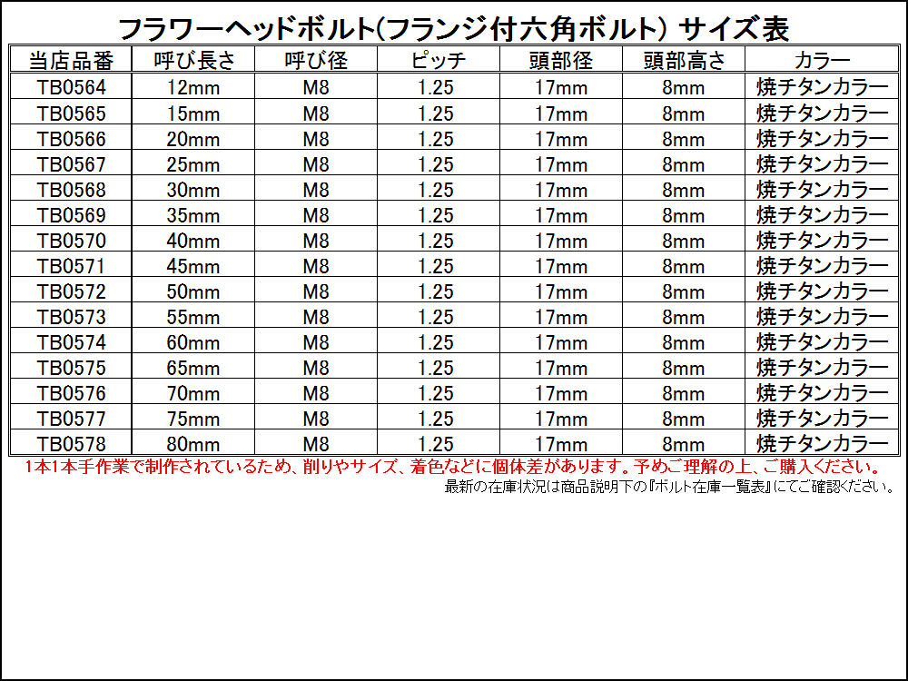 ネコポス可】 M8×20mm フラワーヘッドボルト ステンレス製フランジ付き六角ボルト フレームやハンドルポストなどに 焼チタンカラー TB0566