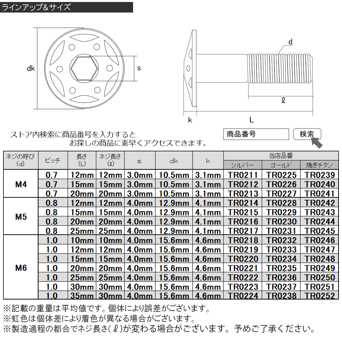 ネコポス可】 SUS304 フランジ付 ボタンボルト M5×12mm P0.8 六角穴 ゴールド スターホールヘッド ステンレス製 TR0228