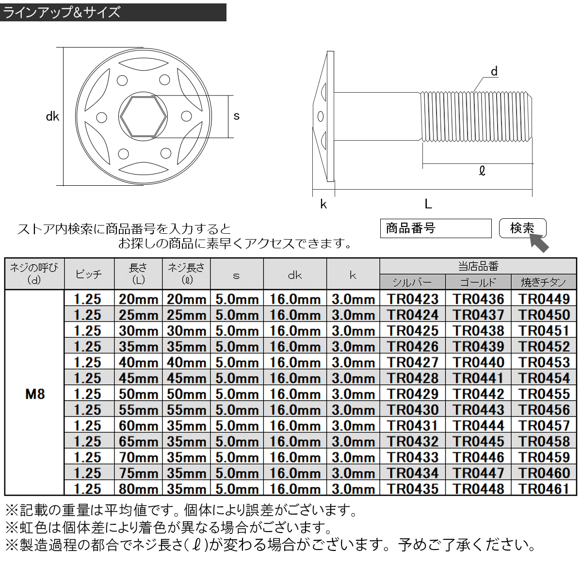 【ネコポス可】 SUS304 フランジ付 ボタンボルト M5×20mm P0.8 六角穴 焼きチタン スターホールヘッド ステンレス製 TR0244