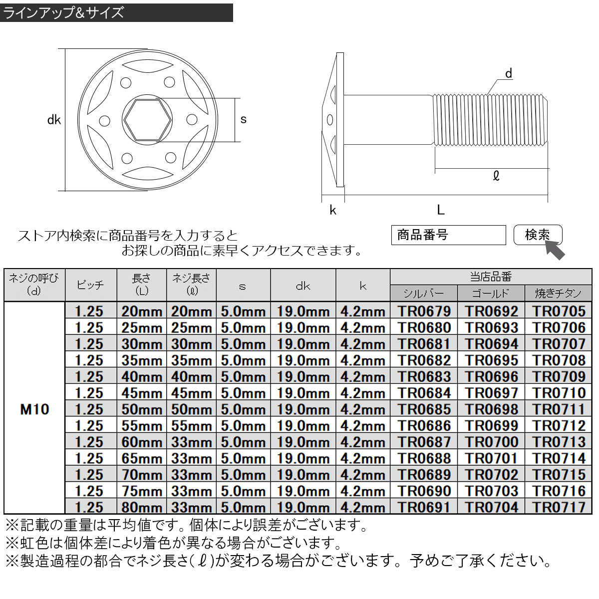 78%OFF!】 P1.25 ステンレス製 SUS304 TR0693 六角穴 M10×25mm スターホール