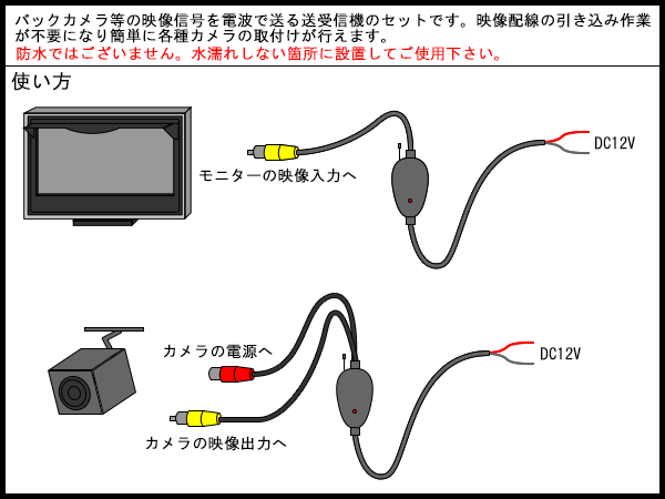 バックカメラ用 ワイヤレス トランスミッター 無線12v W 103